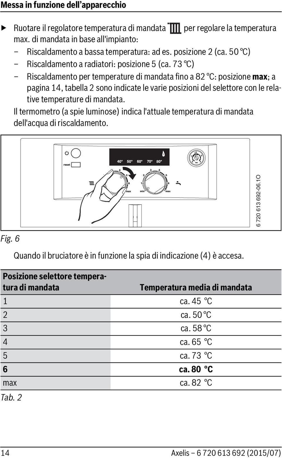 73 C) Riscaldamento per temperature di mandata fino a 2 C: posizione max; a pagina 14, tabella 2 sono indicate le varie posizioni del selettore con le relative temperature di mandata.