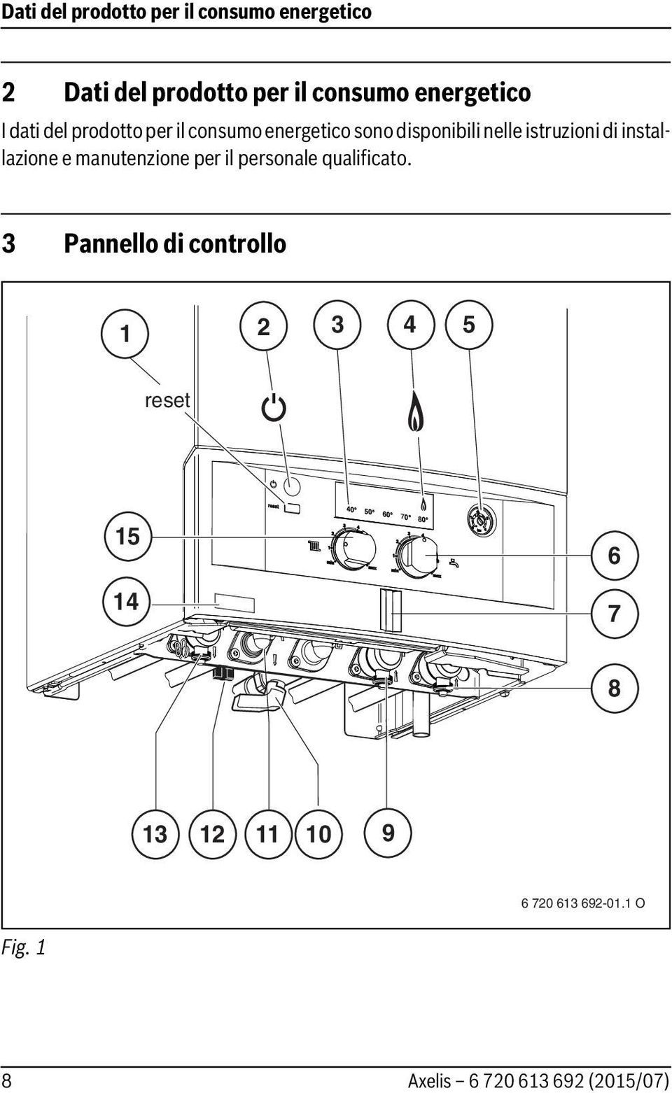 istruzioni di installazione e manutenzione per il personale qualificato.