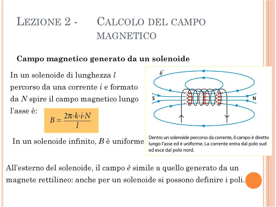 lungo l asse è: In un solenoide infinito, B è uniforme All esterno del solenoide, il campo