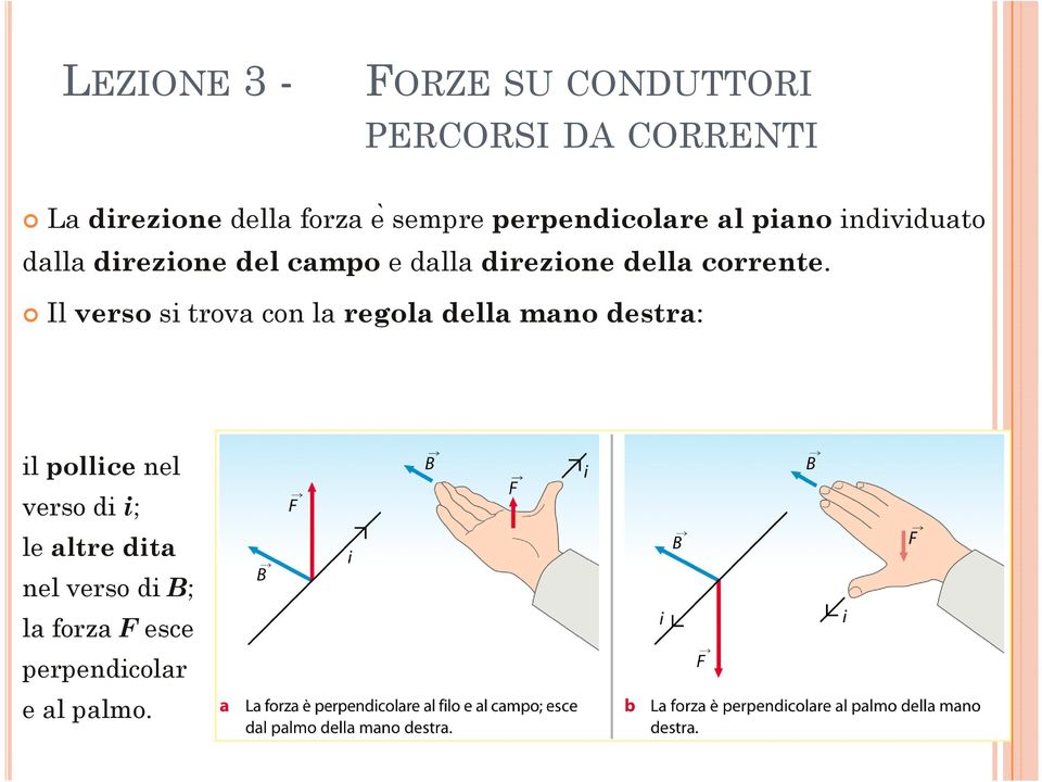 direzione della corrente.