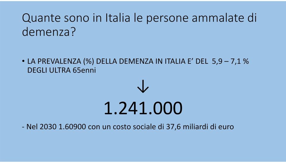 LA PREVALENZA (%) DELLA DEMENZA IN ITALIA E DEL