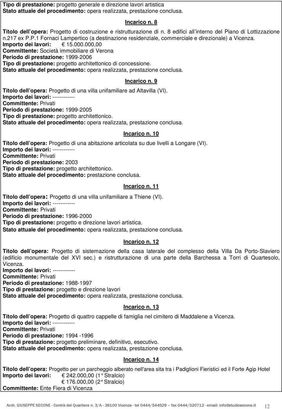 000,00 Committente: Società immobiliare di Verona Periodo di prestazione: 1999-2006 Tipo di prestazione: progetto architettonico di concessione. Incarico n.
