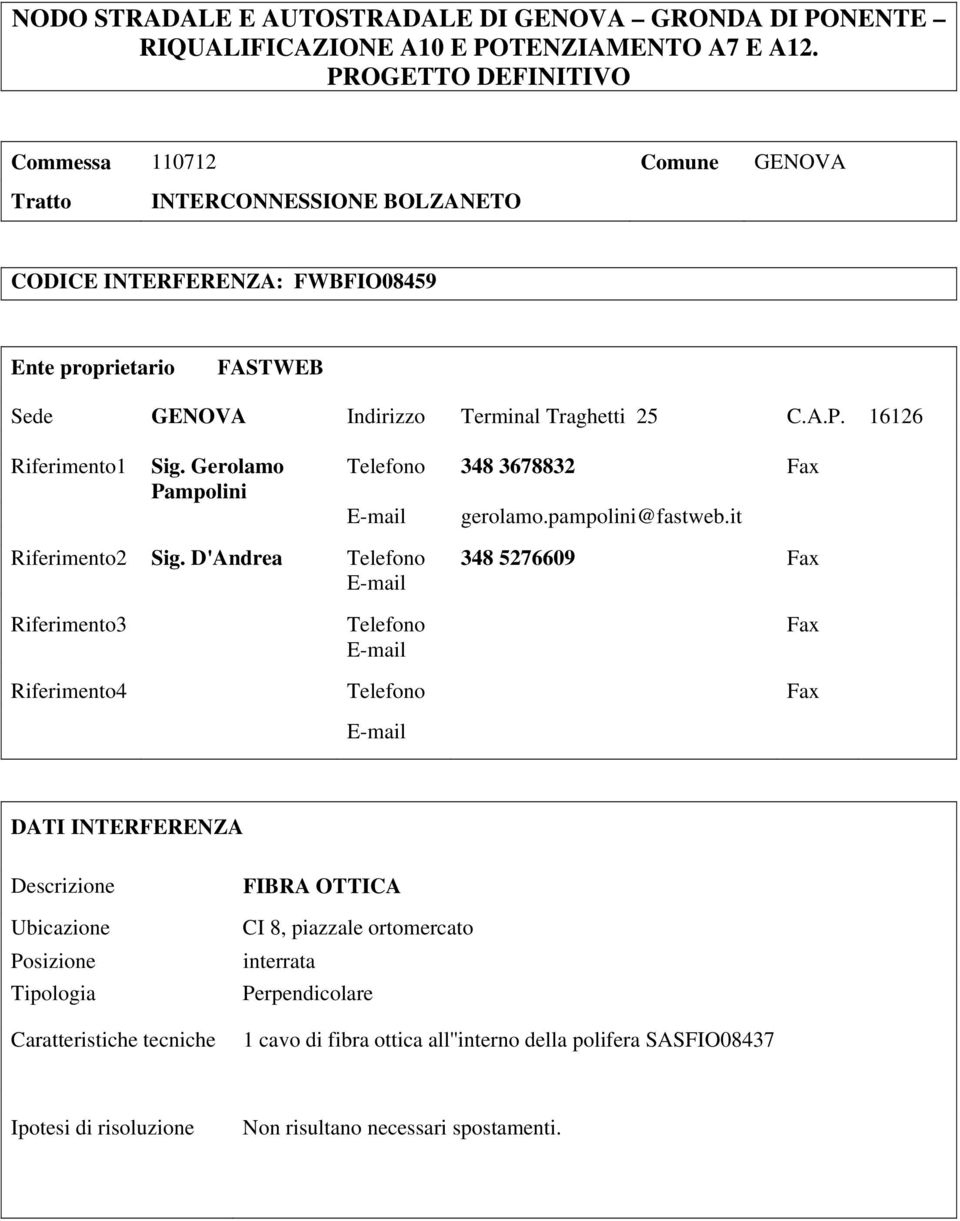 Gerolamo Pampolini Telefono 348 3678832 Fax gerolamo.pampolini@fastweb.it Riferimento2 Sig.