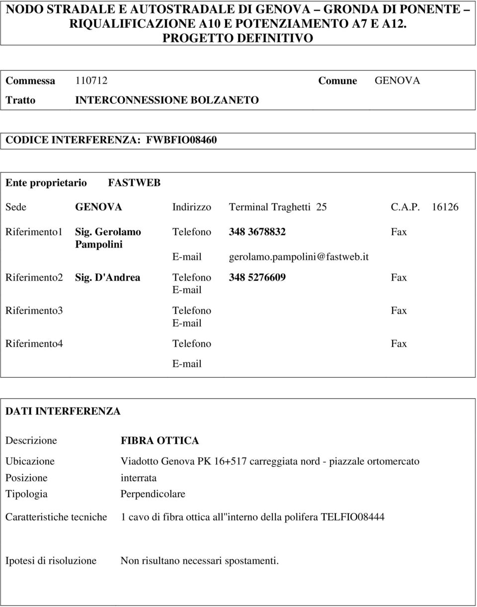 Gerolamo Pampolini Telefono 348 3678832 Fax gerolamo.pampolini@fastweb.it Riferimento2 Sig.