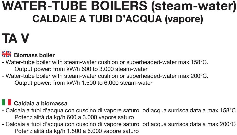 Output power: from kw/h 1.500 to 6.