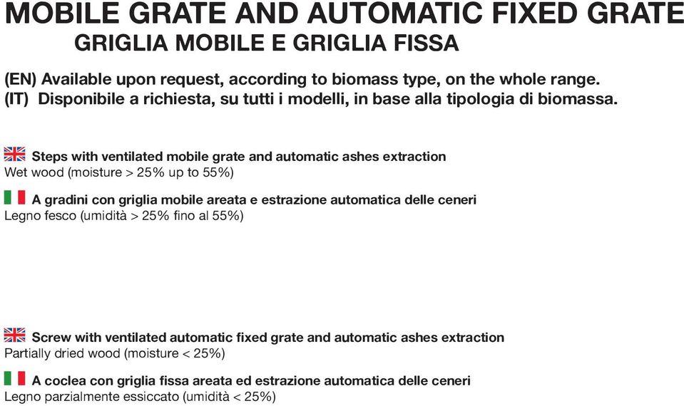 Steps with ventilated mobile grate and automatic ashes extraction Wet wood (moisture > 25% up to 55%) A gradini con griglia mobile areata e estrazione automatica delle