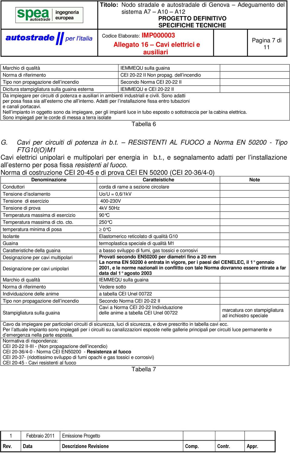 Sono adatti per posa fissa sia all esterno che all interno. Adatti per l installazione fissa entro tubazioni e canali portacavi.