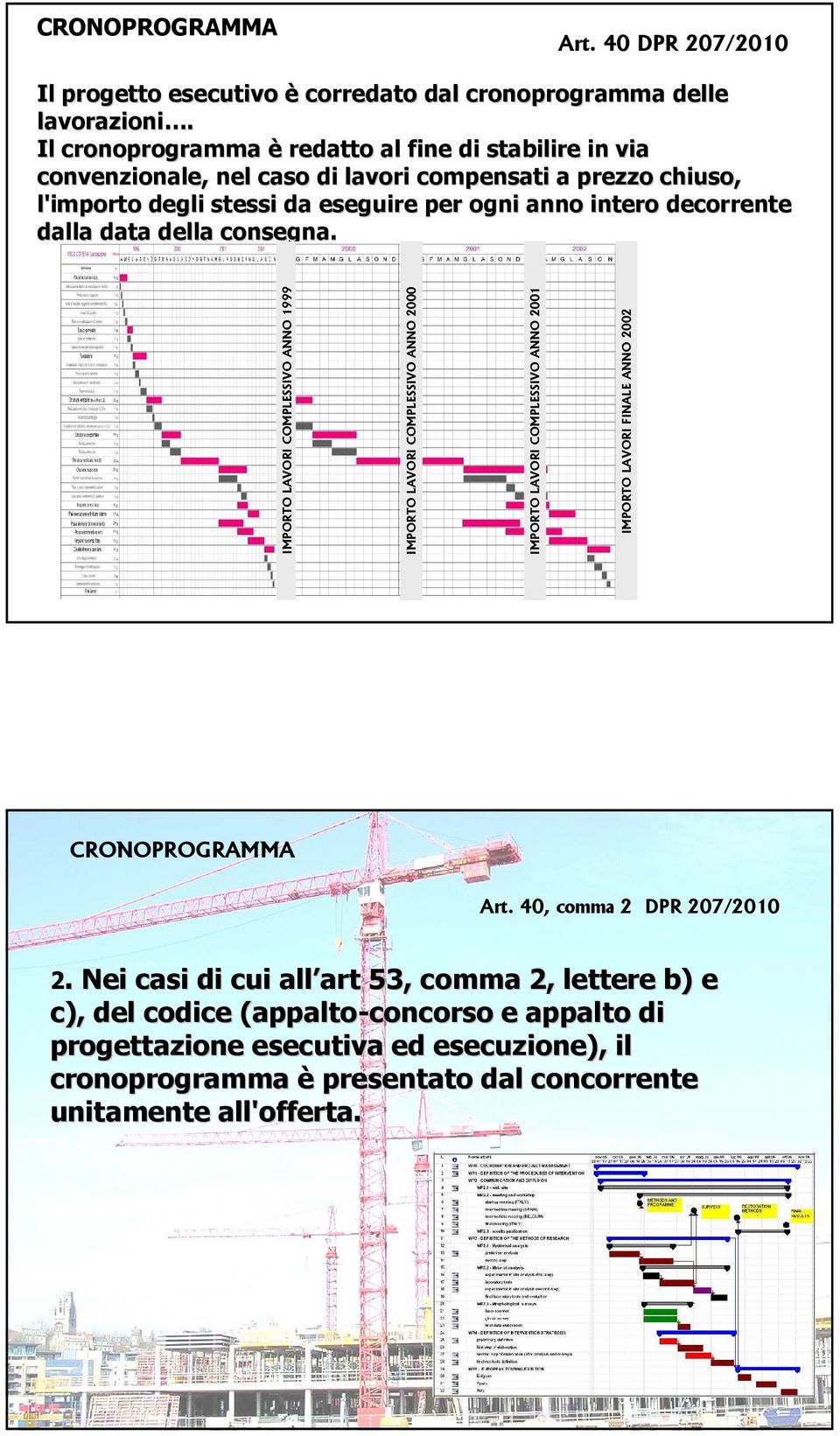 decorrente dalla data della consegna.