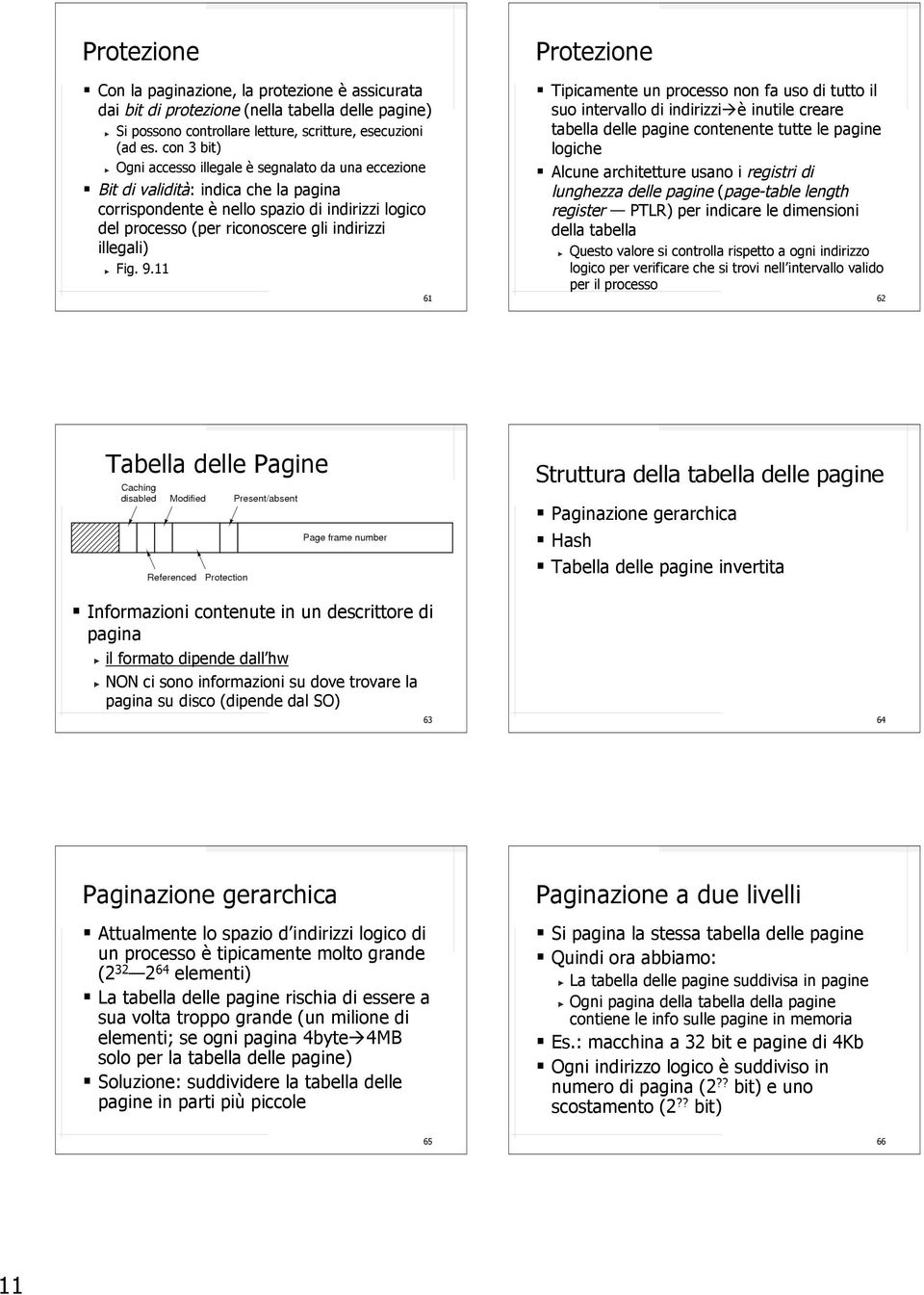 illegali) Fig. 9.