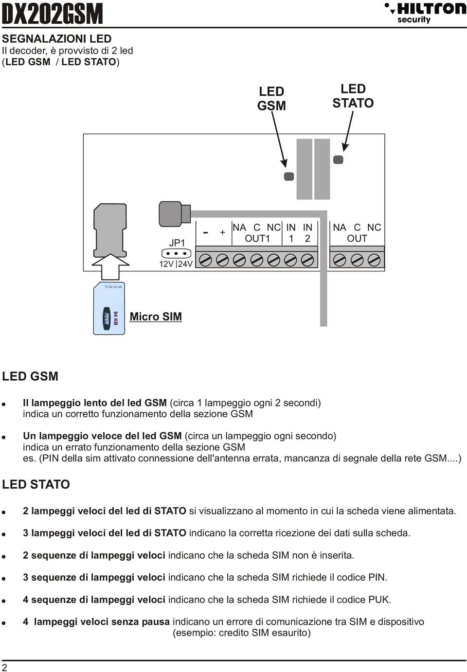 sezione GSM es. (PIN della sim attivato connessione dell'antenna errata, mancanza di segnale della rete GSM.