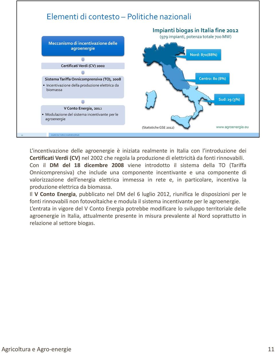 in rete e, in particolare, incentiva la produzione elettrica da biomassa.