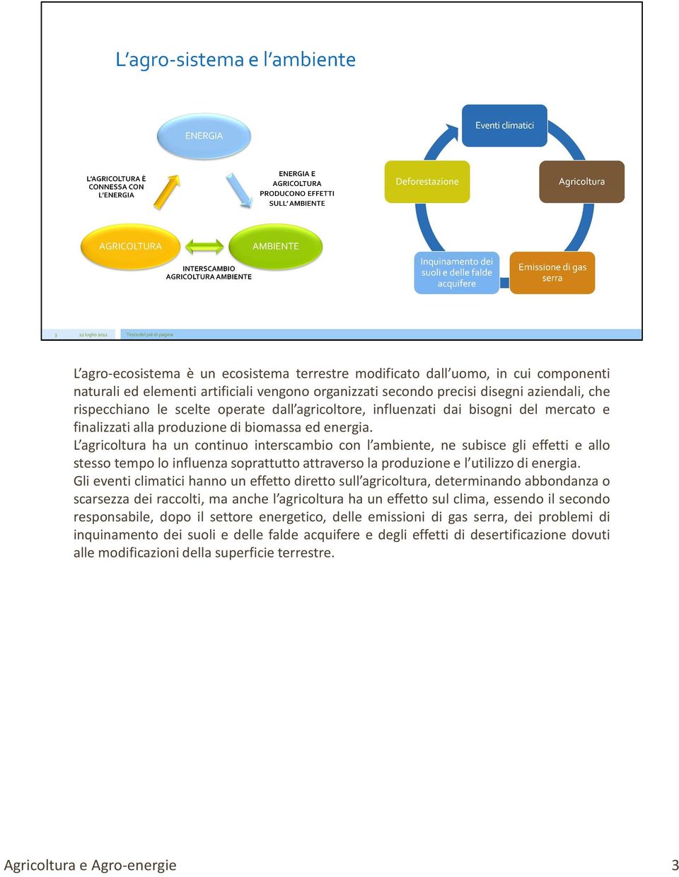 L agricoltura ha un continuo interscambio con l ambiente, ne subisce gli effetti e allo stesso tempo lo influenza soprattutto attraverso la produzione e l utilizzo di energia.