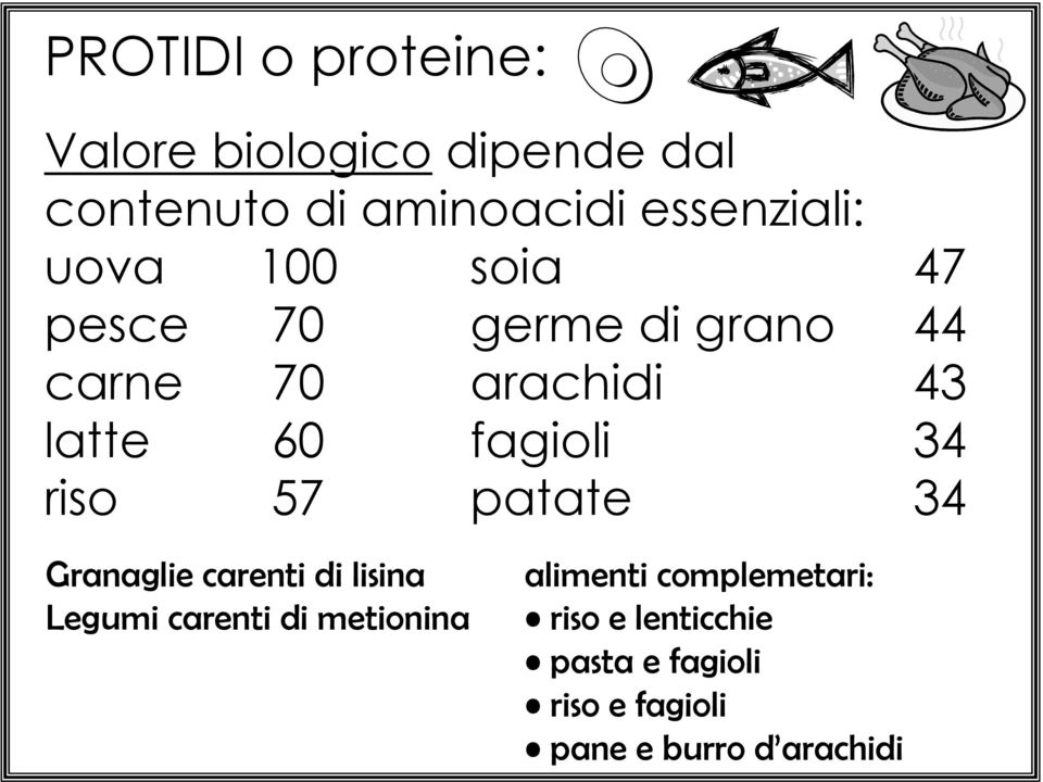 riso 57 patate 34 Granaglie carenti di lisina Legumi carenti di metionina alimenti