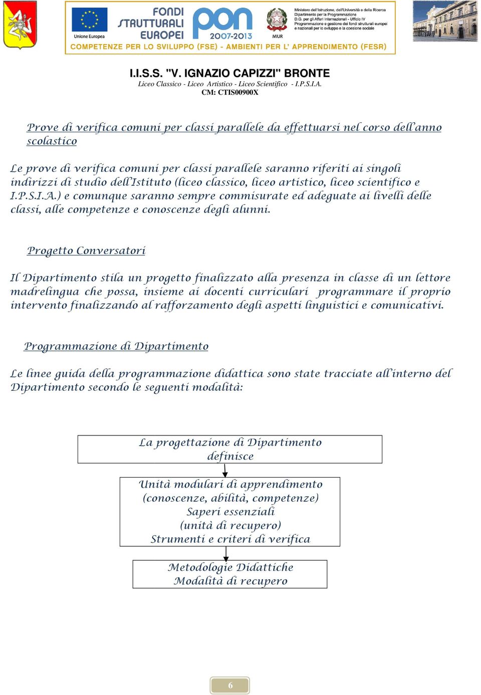 Prve di verifica cmuni per classi parallele da effettuarsi nel crs dell ann sclastic Le prve di verifica cmuni per classi parallele sarann riferiti ai singli indirizzi di studi dell Istitut (lice