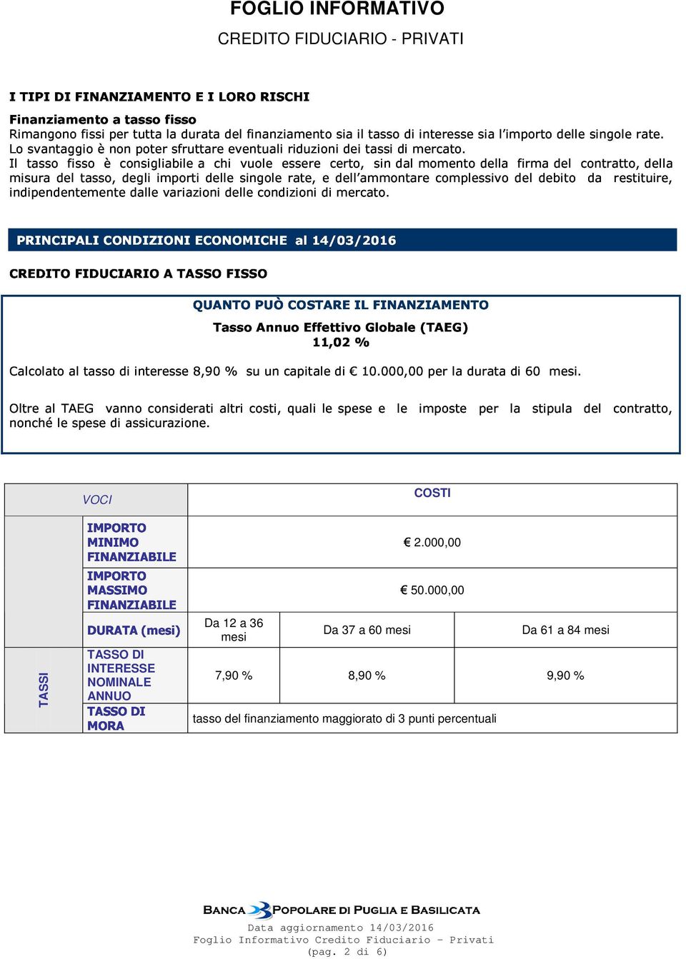 mesi TASSO DI INTERESSE 7,90 % 8,90 % 9,90 %