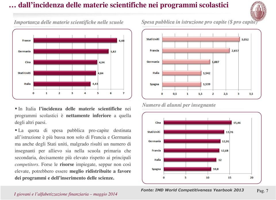 La quota di spesa pubblica pro-capite destinata all istruzione è più bassa non solo di Francia e Germania ma anche degli Stati uniti, malgrado risulti un numero di insegnanti per allievo sia nella