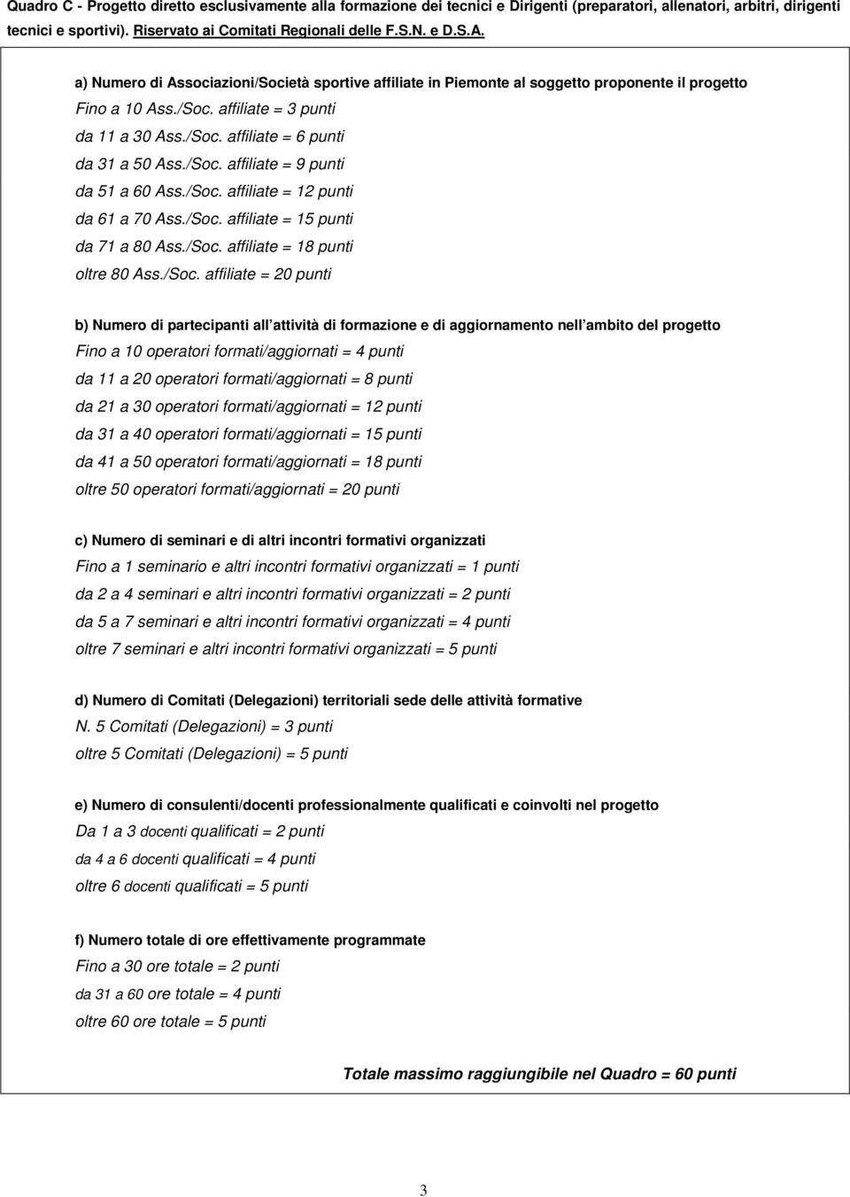 /Soc. affiliate = 9 punti da 51 a 60 Ass./Soc. affiliate = 12 punti da 61 a 70 Ass./Soc. affiliate = 15 punti da 71 a 80 Ass./Soc. affiliate = 18 punti oltre 80 Ass./Soc. affiliate = 20 punti b)