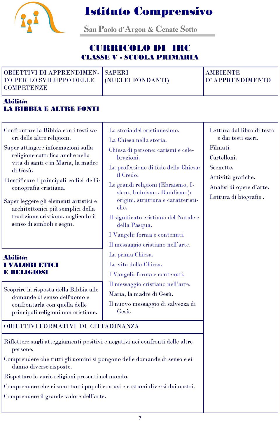 I VALORI ETICI E RELIGIOSI Scoprire la risposta della Bibbia alle domande di senso dell'uomo e confrontarla con quella delle principali religioni non cristiane. La storia del cristianesimo.