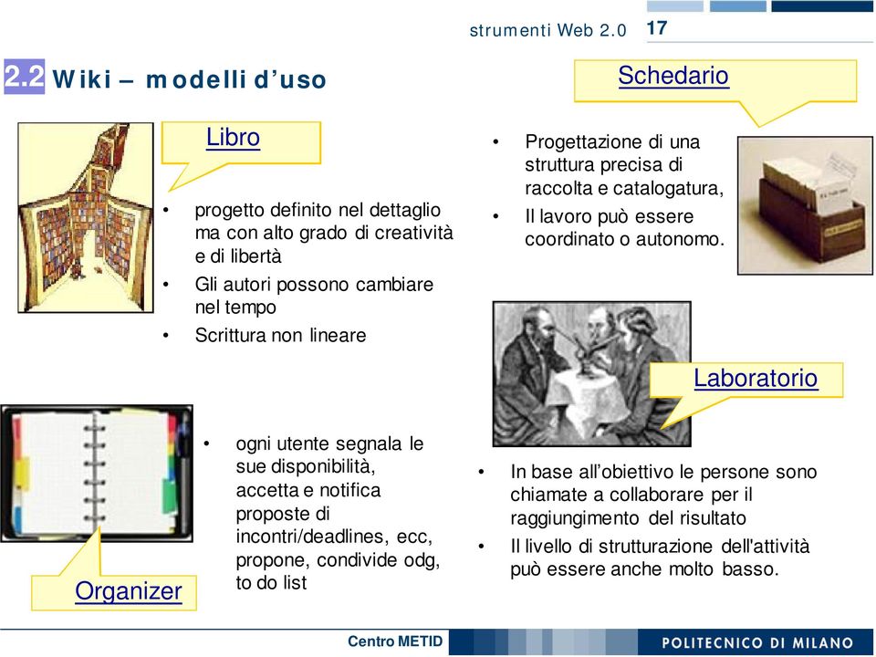 Laboratorio Organizer ogni utente segnala le sue disponibilità, accetta e notifica proposte di incontri/deadlines, ecc, propone, condivide odg, to do list In