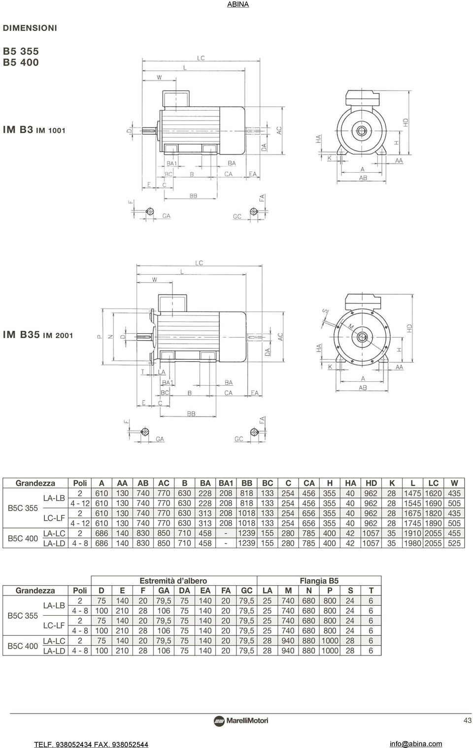 0 0 BC B CF BC 00 C D Estremità d albero Flangia B D E F G D E F GC N P T 7 0 7 0 7 0 0 0 0 79, 79,