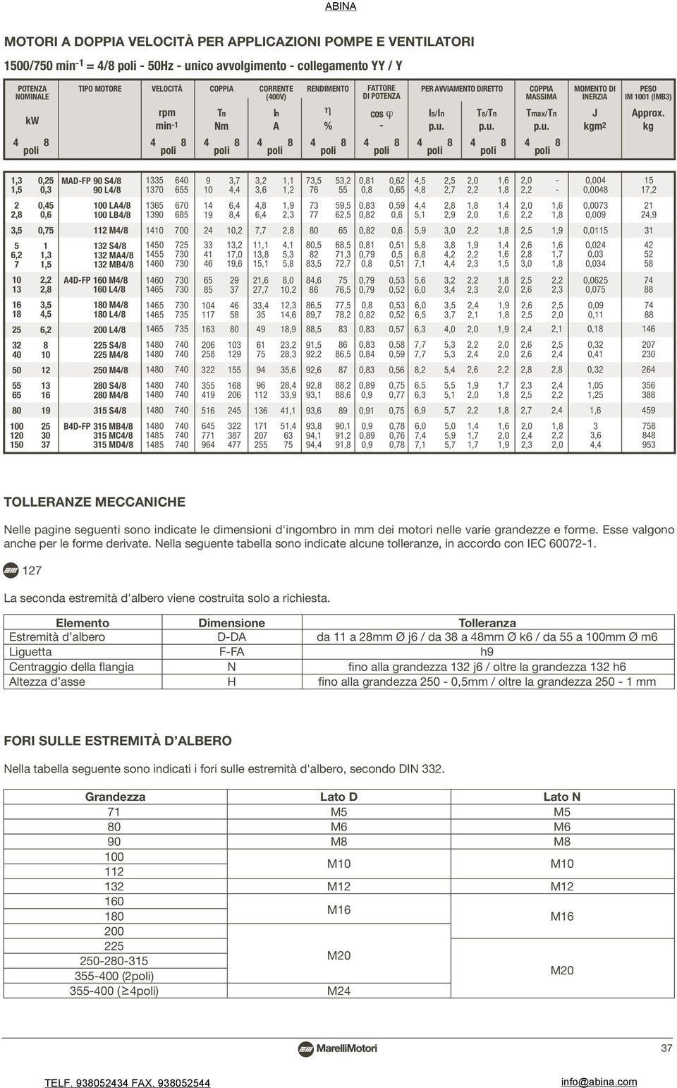 kg 1, 1,,,, 7 1 1 0 0 0 0 0, DFP / 0, / 0, 0 / 0, 0 B/ 0,7 / 1 1, 1,,,,,, 1 1 1 19 7 1 / 1 / 1 B/ DFP 1 / 1 / 0 / 0 / 00 / / / 0 / 0 / 0 / / BDFP B/ C/ D/ 1 1 1 1 1 1 1 1 1 1 1 1 1 1 0 0 7 7 7 7 7 7