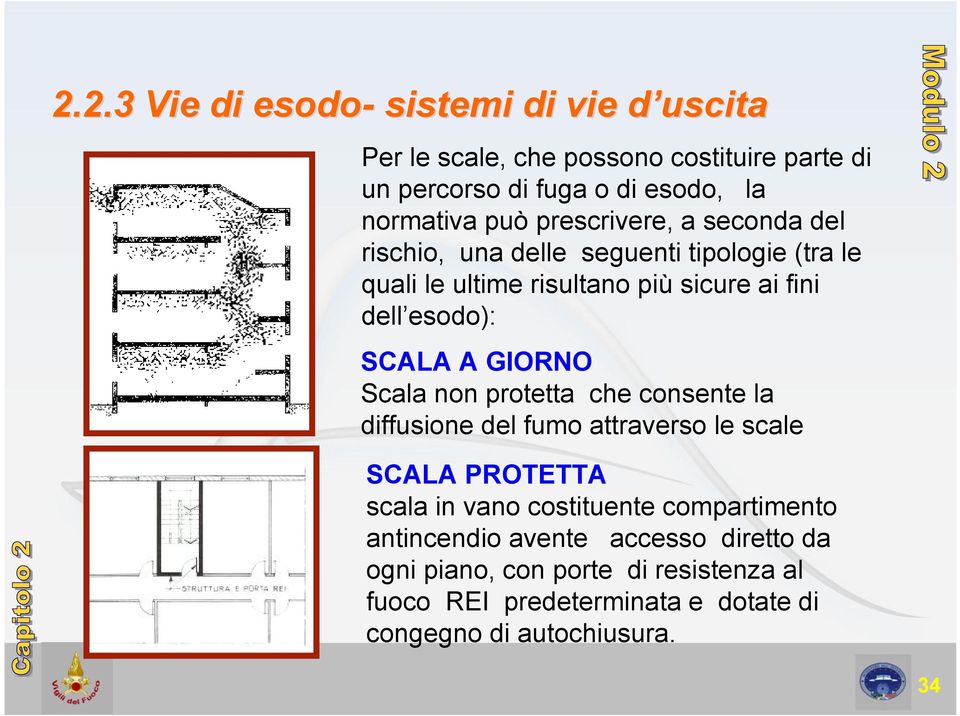 GIORNO Scala non protetta che consente la diffusione del fumo attraverso le scale SCALA PROTETTA scala in vano costituente compartimento