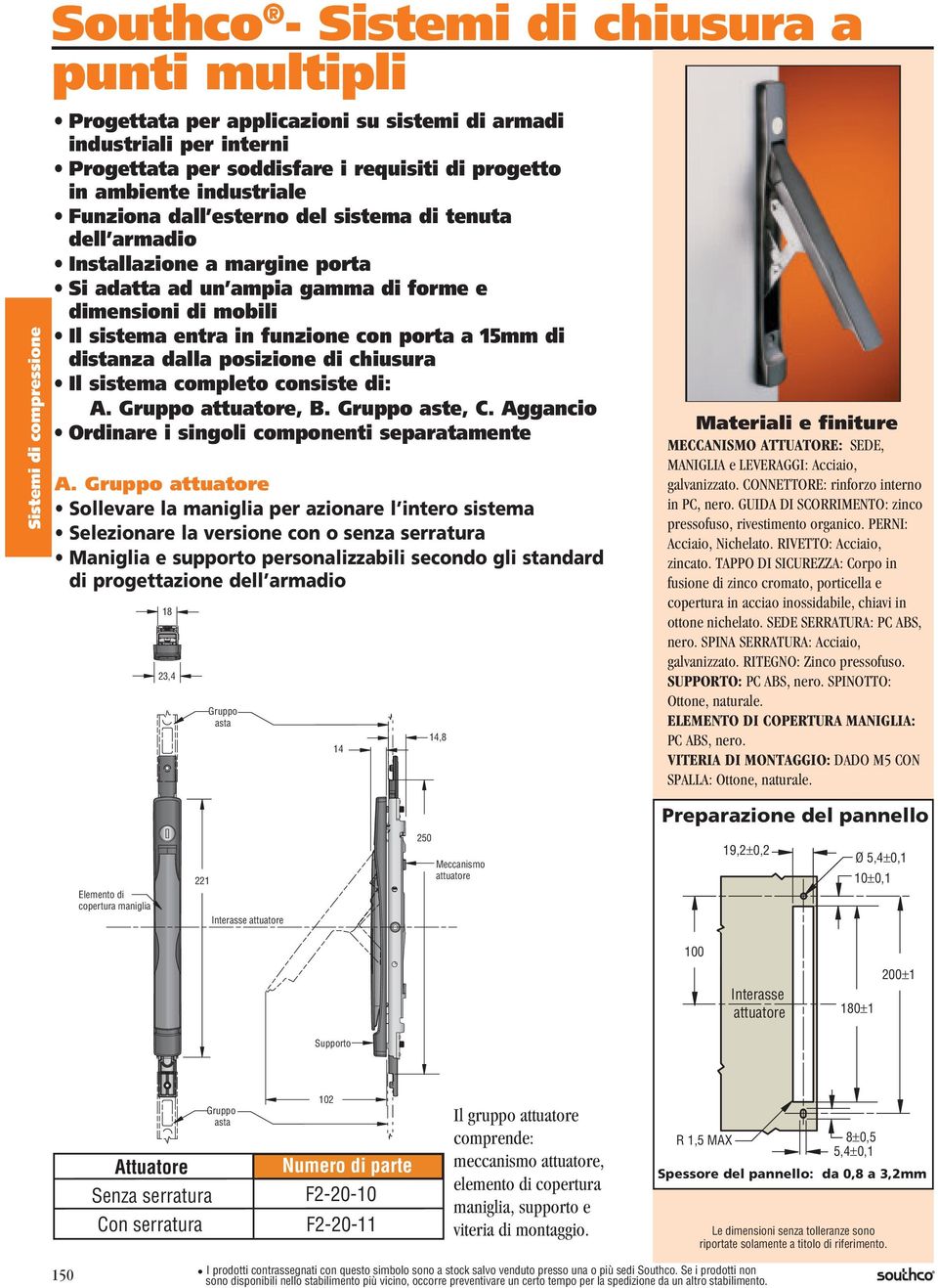 con porta a 15mm di distanza dalla posizione di chiusura Il sistema completo consiste di: A. Gruppo, B. Gruppo aste, C. Ordinare i singoli componenti separatamente A.