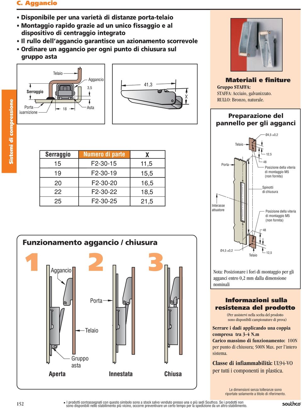 F2-30-20 F2-30-22 F2-30-25 15,5 16,5 18,5 21,5 X Materiali e finiture Gruppo STAFFA: STAFFA: Acciaio, galvanizzato. RULLO: Bronzo, naturale.