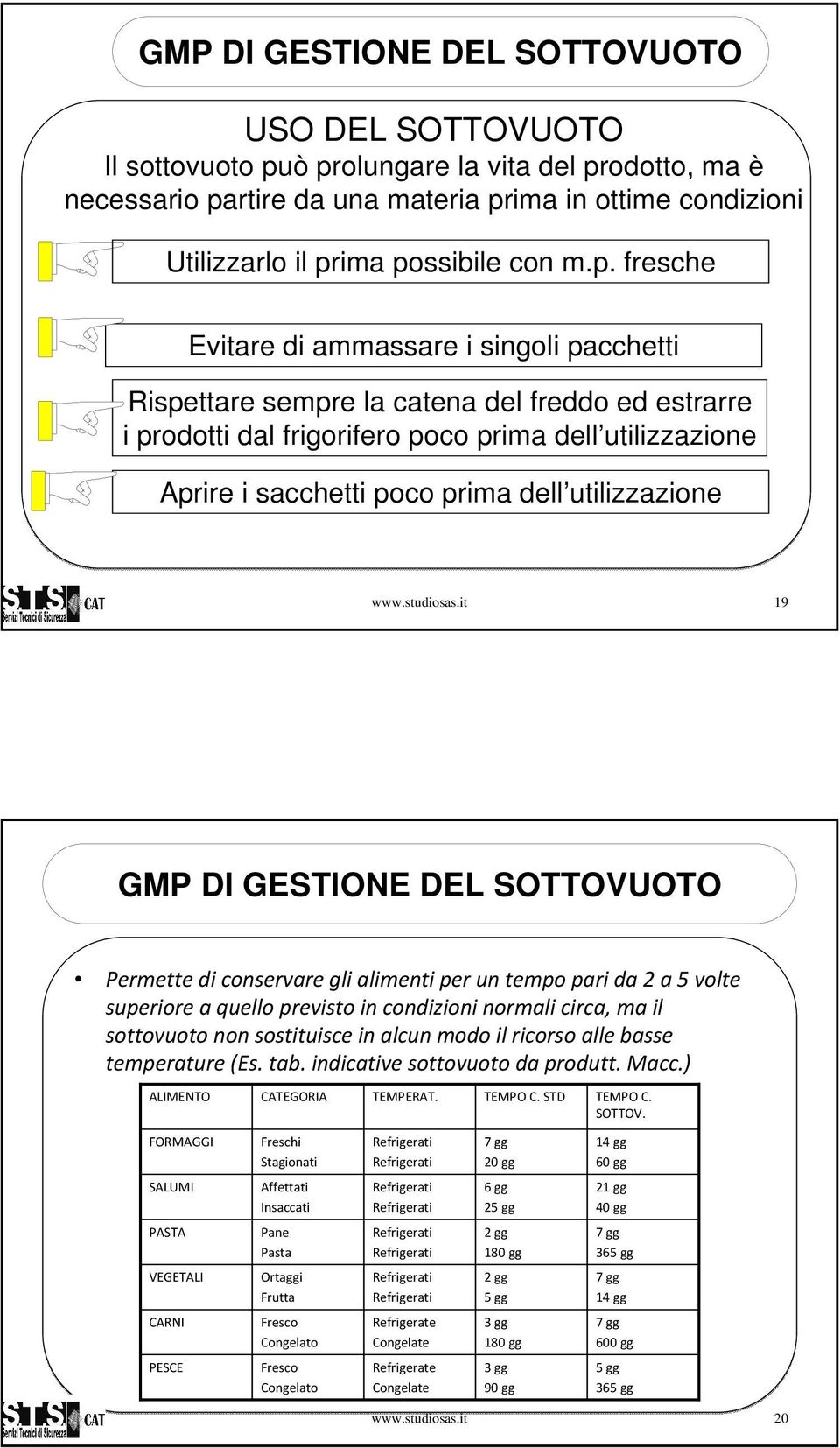 fresche Evitare di ammassare i singoli pacchetti Rispettare sempre la catena del freddo ed estrarre i prodotti dal frigorifero poco prima dell utilizzazione Aprire i sacchetti poco prima dell