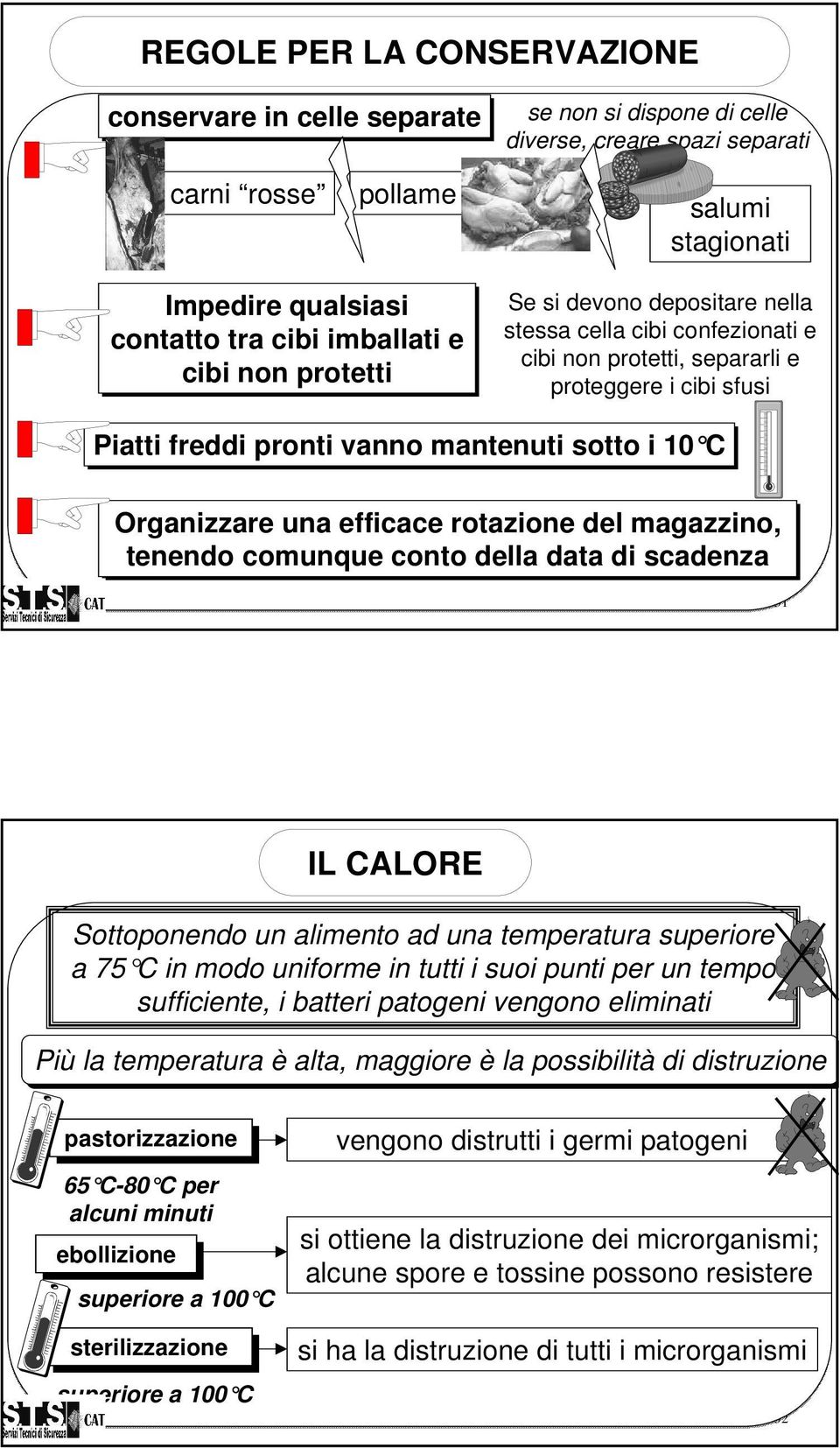 una efficace rotazione del magazzino, tenendo comunque conto della data di scadenza www.studiosas.