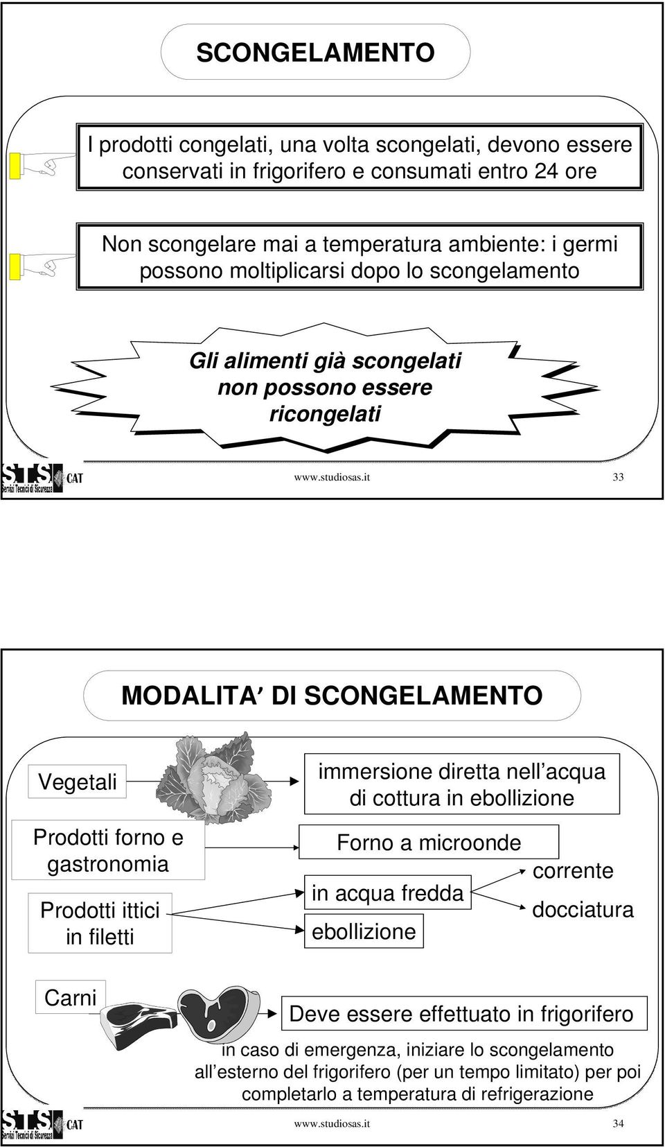 it 33 MODALITA DI SCONGELAMENTO Vegetali Prodotti forno e gastronomia Prodotti ittici in filetti Carni immersione diretta nell acqua di cottura in ebollizione Forno a microonde