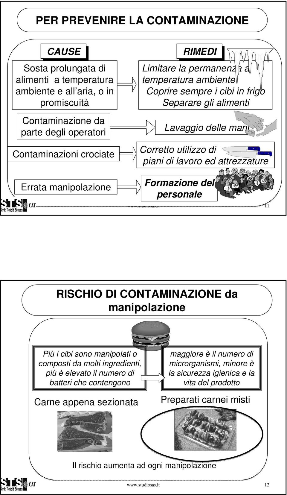 Formazione del personale www.studiosas.