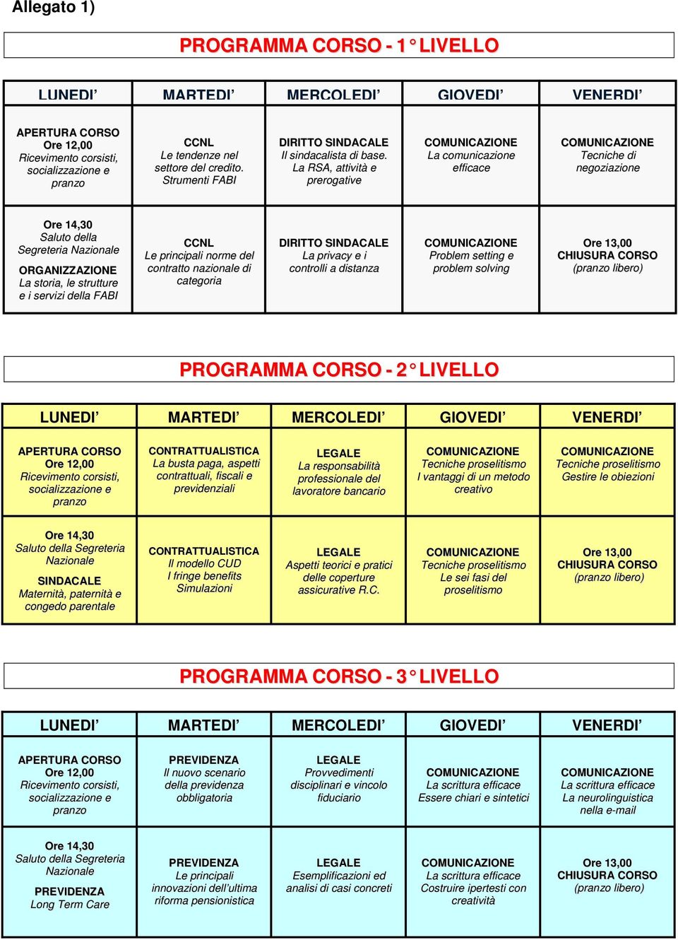 norme del contratto nazionale di categoria DIRITTO SINDACALE La privacy e i controlli a distanza Problem setting e problem solving ( libero) PROGRAMMA CORSO - 2 LIVELLO CONTRATTUALISTICA La busta