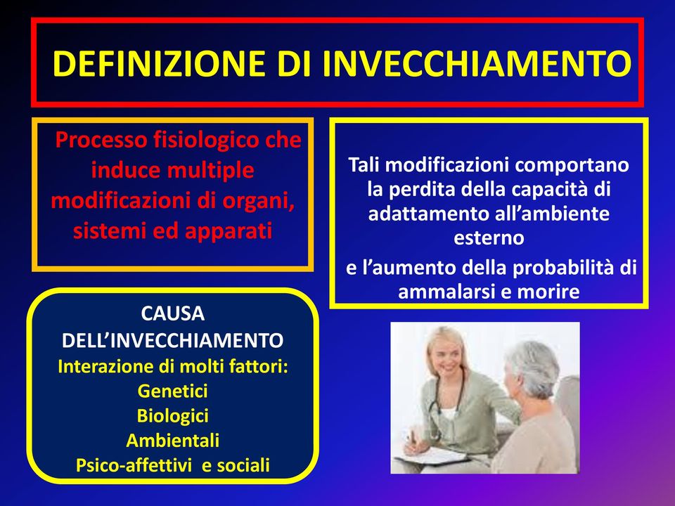 Biologici Ambientali Psico-affettivi e sociali Tali modificazioni comportano la perdita