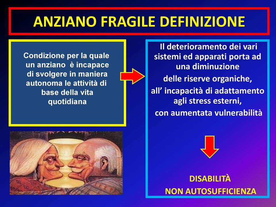 sistemi ed apparati porta ad una diminuzione delle riserve organiche, all incapacità di