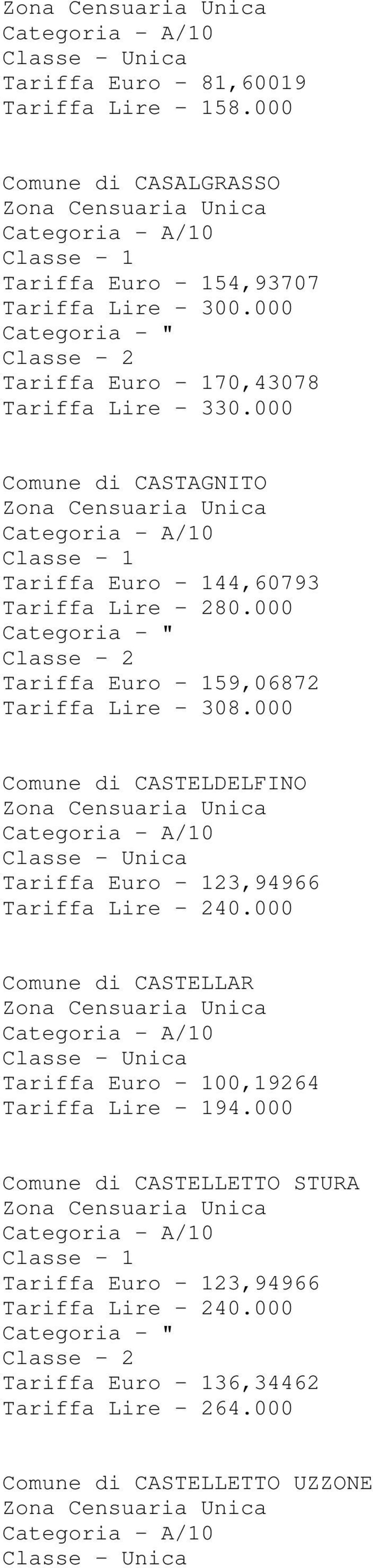 000 Tariffa Euro - 159,06872 Tariffa Lire - 308.
