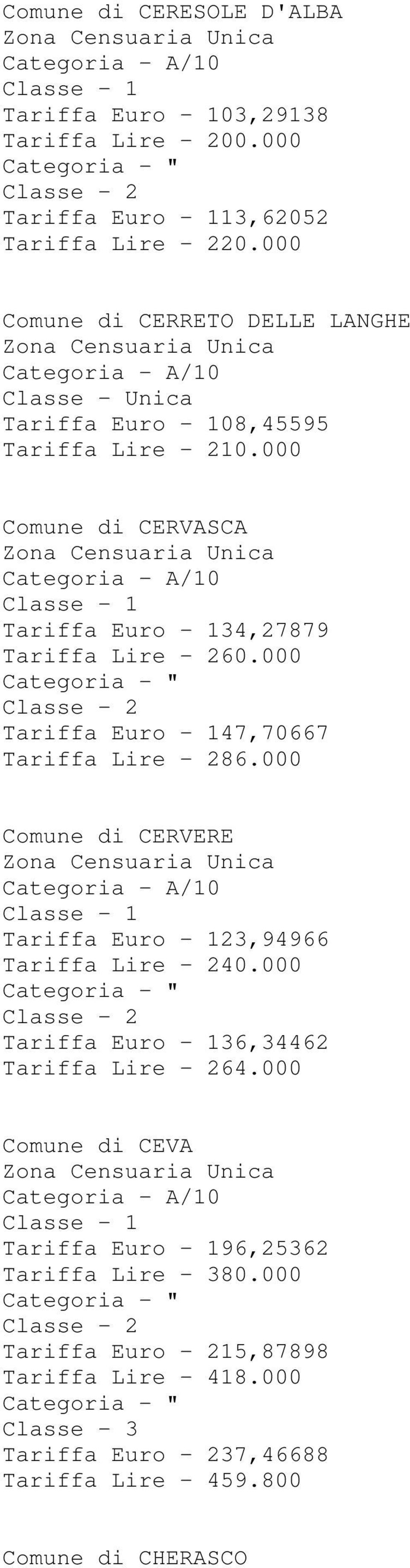 000 Comune di CERVASCA Tariffa Euro - 134,27879 Tariffa Lire - 260.000 Tariffa Euro - 147,70667 Tariffa Lire - 286.