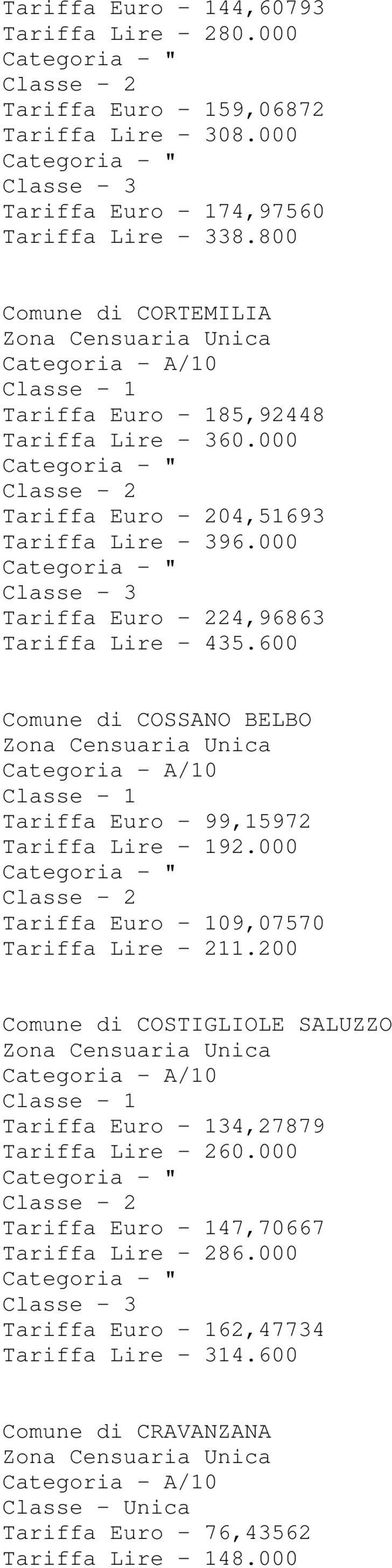 600 Comune di COSSANO BELBO Tariffa Euro - 99,15972 Tariffa Lire - 192.000 Tariffa Euro - 109,07570 Tariffa Lire - 211.