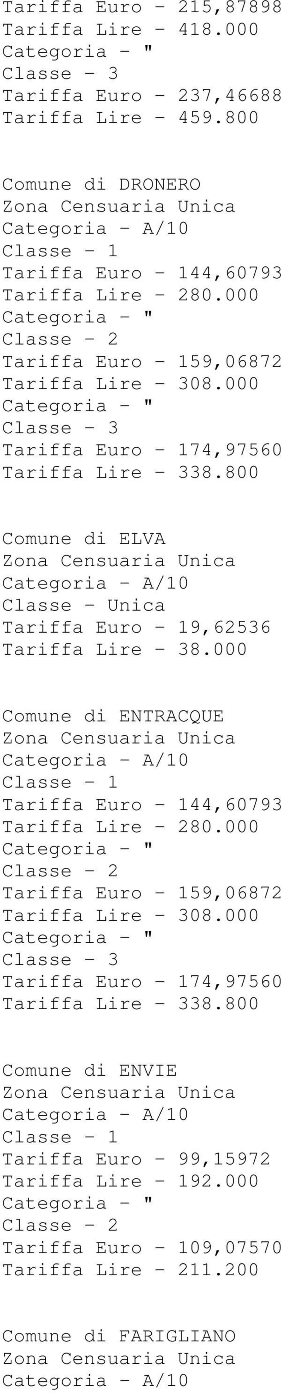 000 Tariffa Euro - 174,97560 Tariffa Lire - 338.800 Comune di ELVA Tariffa Euro - 19,62536 Tariffa Lire - 38.