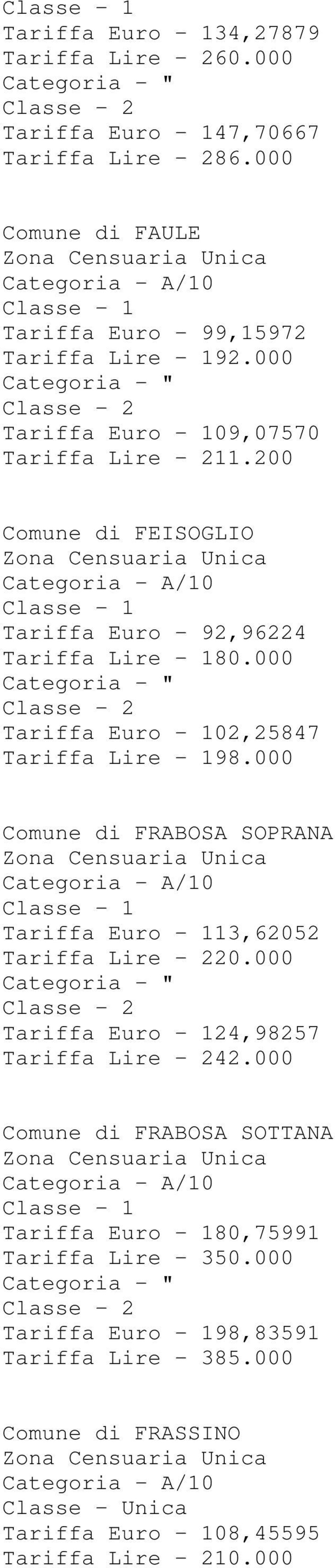 000 Tariffa Euro - 102,25847 Tariffa Lire - 198.000 Comune di FRABOSA SOPRANA Tariffa Euro - 113,62052 Tariffa Lire - 220.