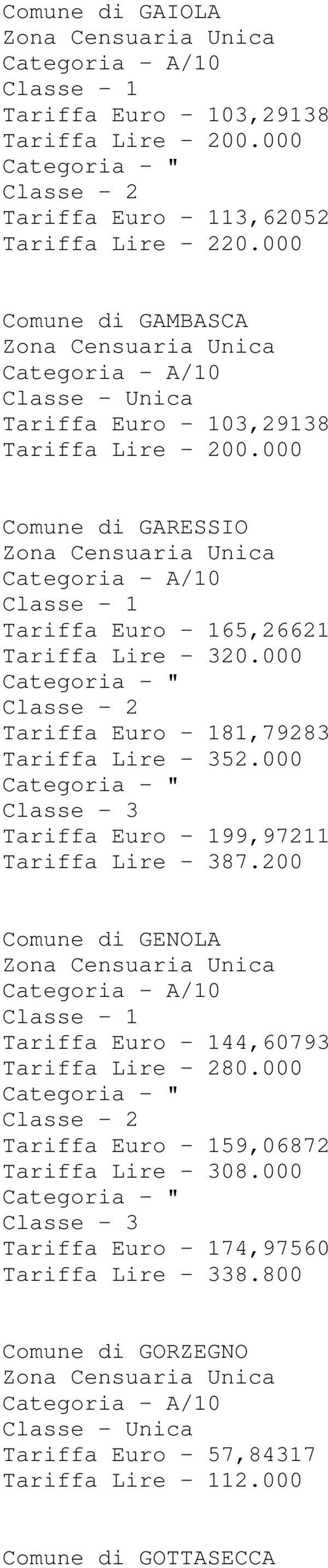 000 Tariffa Euro - 181,79283 Tariffa Lire - 352.000 Tariffa Euro - 199,97211 Tariffa Lire - 387.