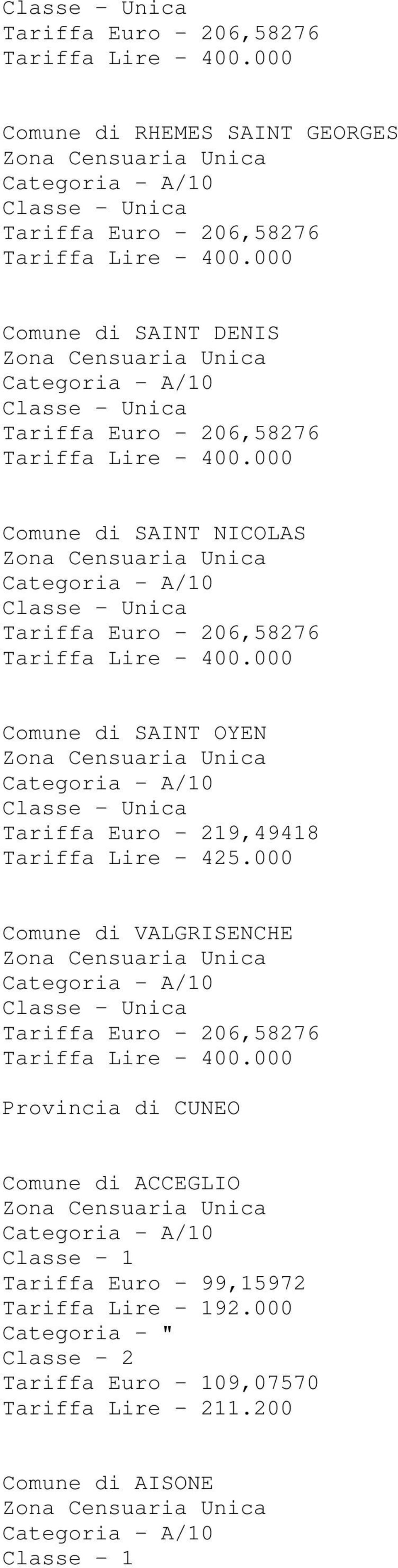 000 Comune di SAINT NICOLAS Tariffa Euro - 206,58276 Tariffa Lire - 400.