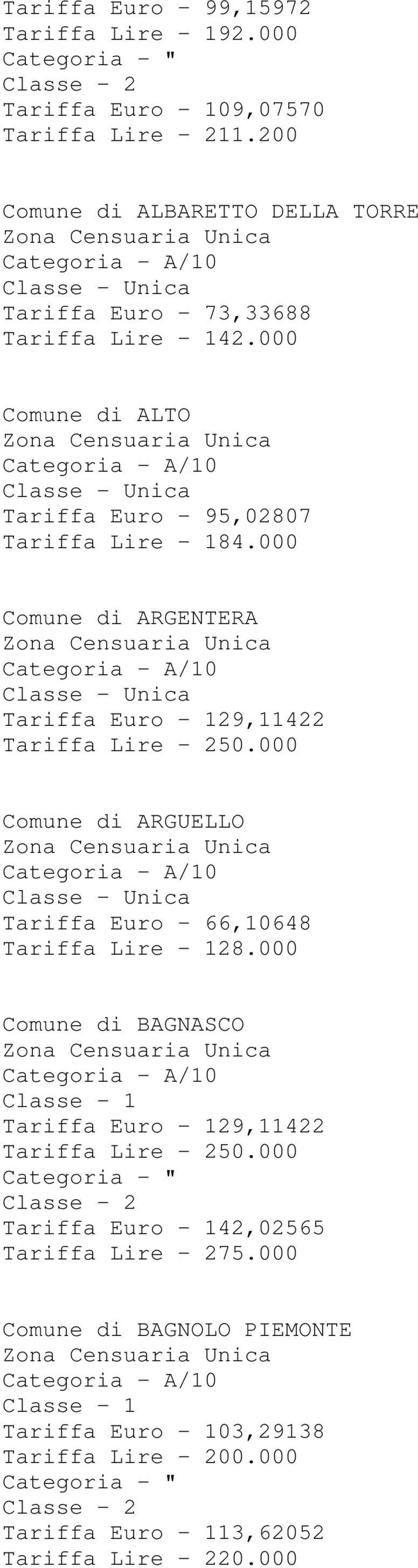 000 Comune di ARGENTERA Tariffa Euro - 129,11422 Tariffa Lire - 250.000 Comune di ARGUELLO Tariffa Euro - 66,10648 Tariffa Lire - 128.