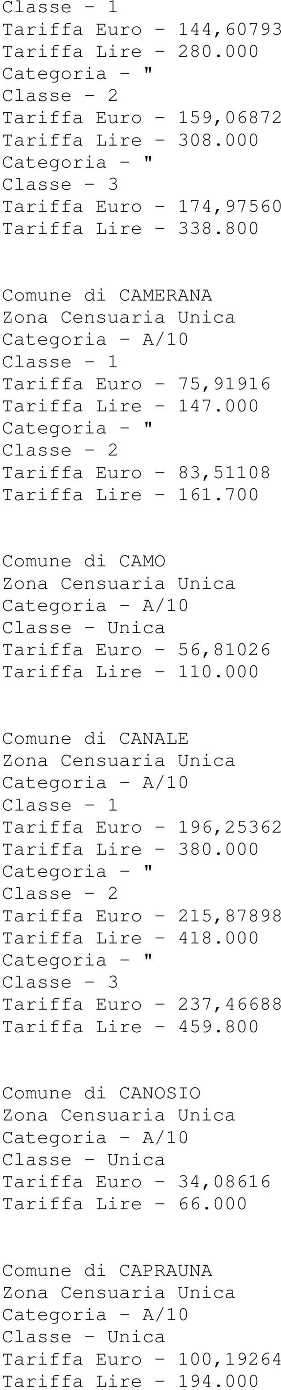 700 Comune di CAMO Tariffa Euro - 56,81026 Tariffa Lire - 110.000 Comune di CANALE Tariffa Euro - 196,25362 Tariffa Lire - 380.