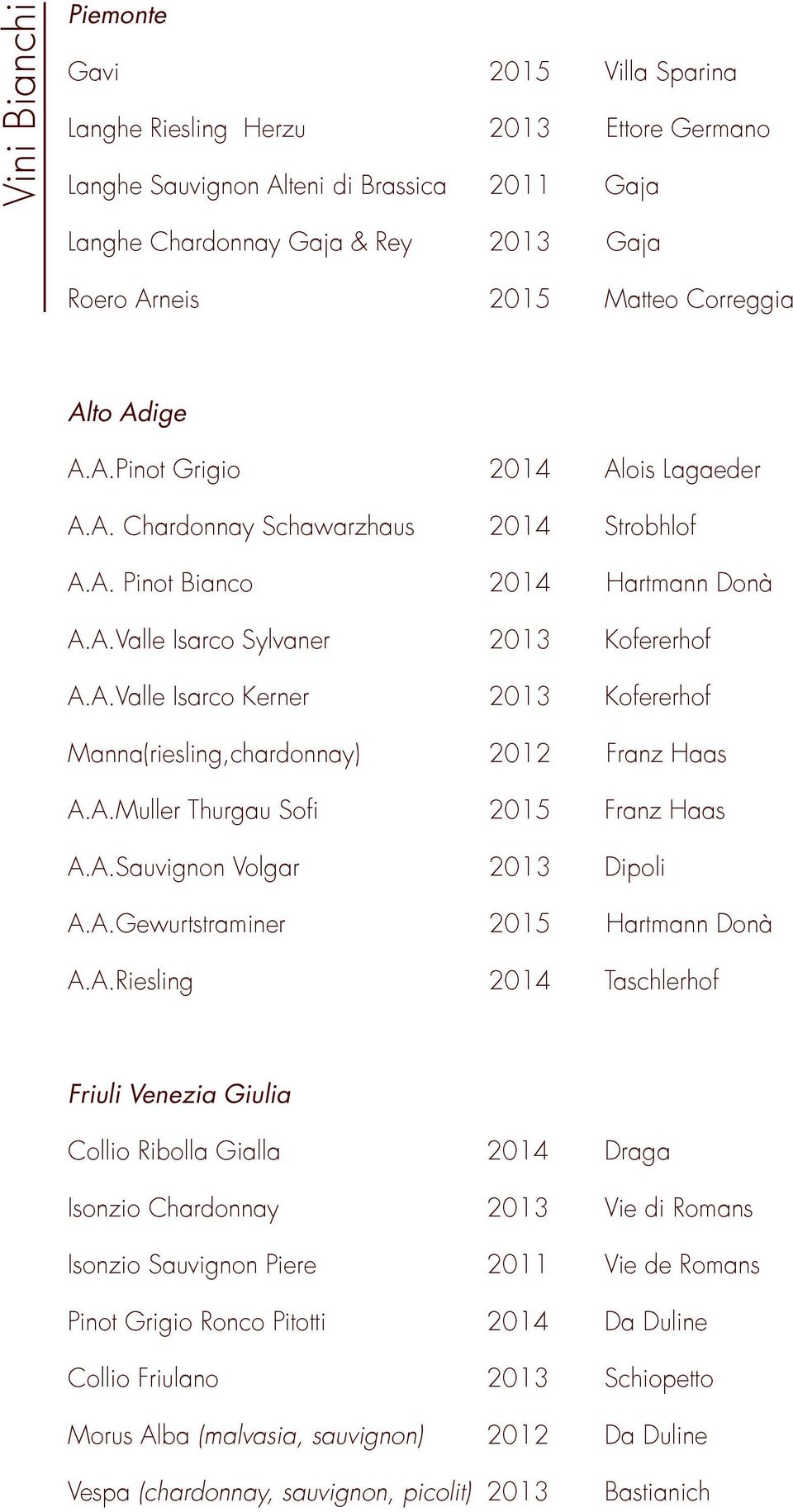 A.Muller Thurgau Sofi 2015 Franz Haas A.A.Sauvignon Volgar 2013 Dipoli A.A.Gewurtstraminer 2015 Hartmann Donà A.A.Riesling 2014 Taschlerhof Friuli Venezia Giulia Collio Ribolla Gialla 2014 Draga