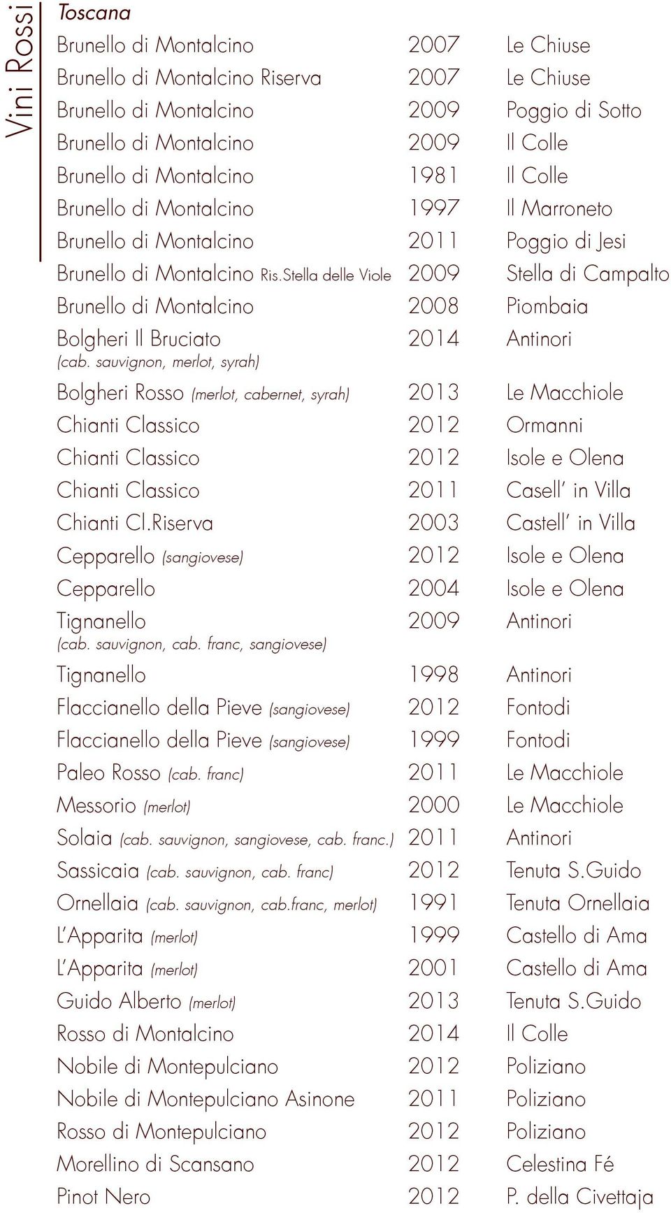 Stella delle Viole 2009 Stella di Campalto Brunello di Montalcino 2008 Piombaia Bolgheri Il Bruciato (cab.