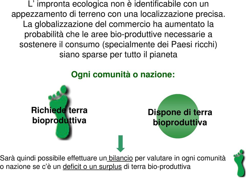 (specialmente dei Paesi ricchi) siano sparse per tutto il pianeta Ogni comunità o nazione: Richiede terra bioproduttiva Dispone