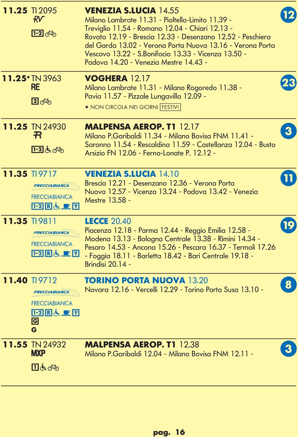 31 - Milano Rooredo 11.38 - Pavia 11.57 - Pizzale unavilla 12.09 - * NON CIRCOA NEI IORNI [festivi] 11.25 TN 24930 MAPENSA AEROP. T1 12.17 Milano P.arialdi 11.34 - Milano Bovisa FNM 11.