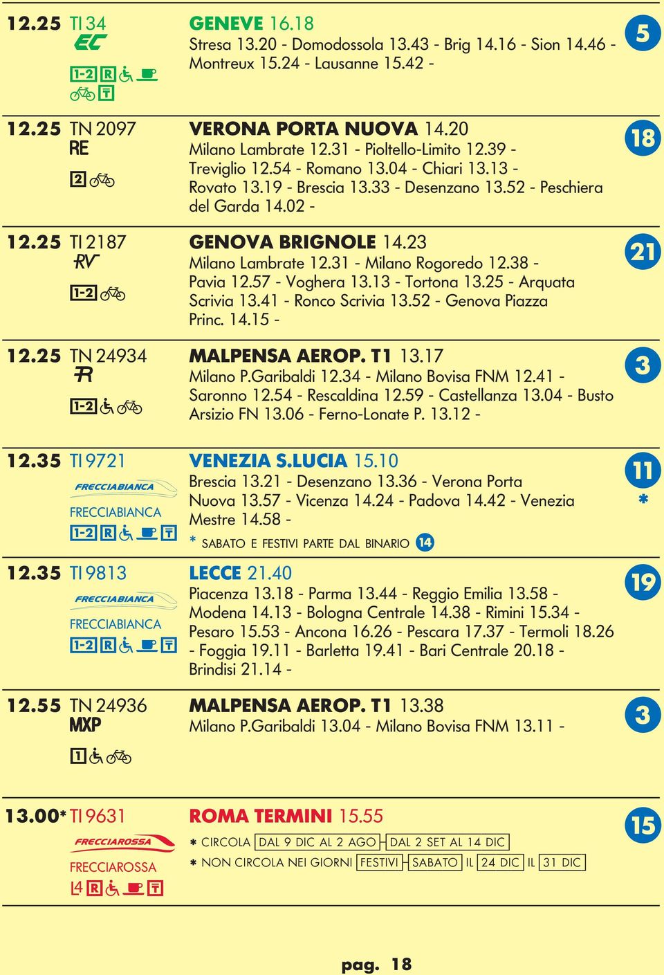 23 Milano amrate 12.31 - Milano Rooredo 12.38 - U Pavia 12.57 - Vohera 13.13 - Tortona 13.25 - Arquata Scrivia 13.41 - Ronco Scrivia 13.52 - enova Piazza Princ. 14.15-12.25 TN 24934 MAPENSA AEROP.