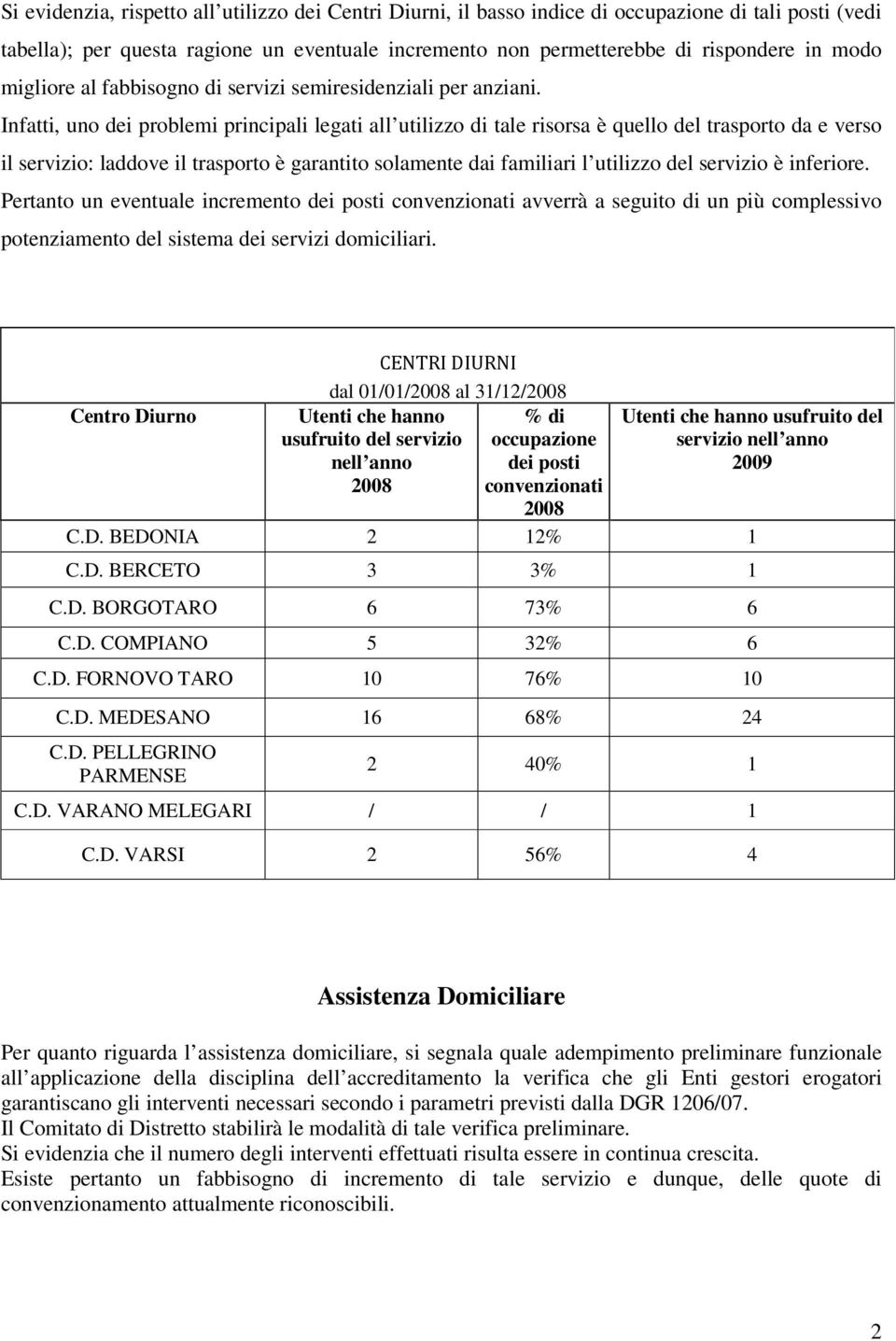 Infatti, uno dei problemi principali legati all utilizzo di tale risorsa è quello del trasporto da e verso il servizio: laddove il trasporto è garantito solamente dai familiari l utilizzo del